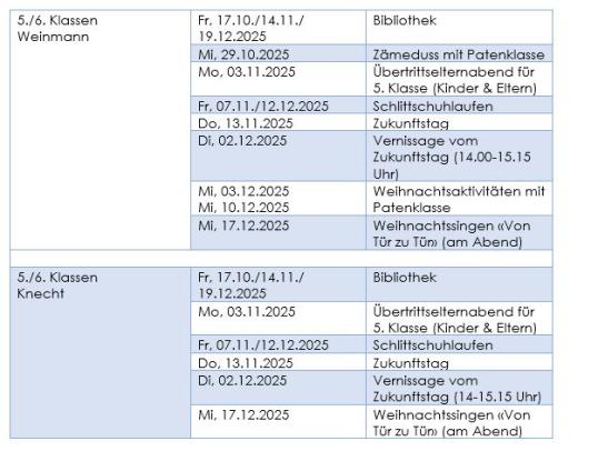 Agenda Kirchdorf S. 3